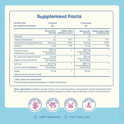 SUPLEMENTO NATURAL PARA A APOYAS LA CONCENTRACION Y EL ESTADO EMOCIONAL DE TUS HIJOS.